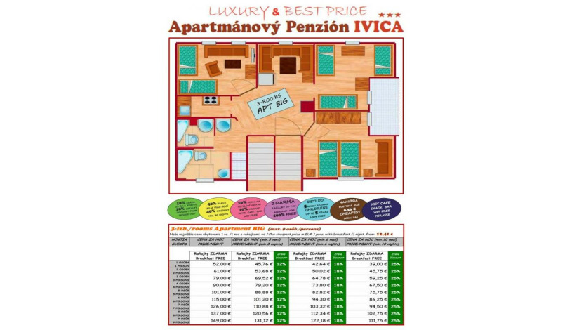 APART HOTEL VILLAS IVICA Marianka - (7) 4-izb. Apartment BIG