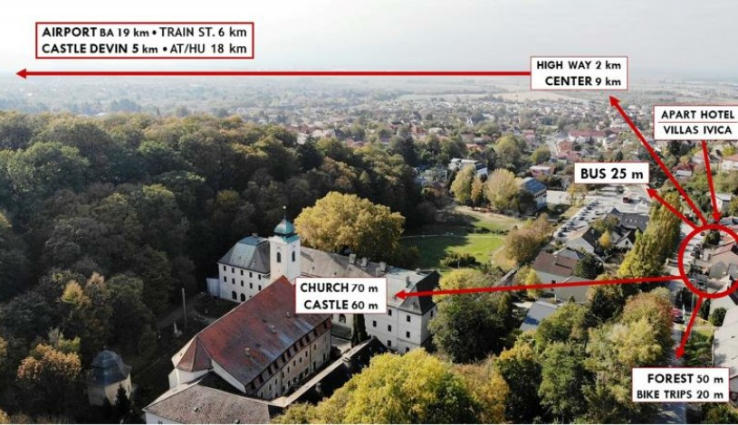 APART HOTEL VILLAS IVICA Marianka