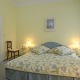 Apartment (2 persons) - Residence Dvorak Praha