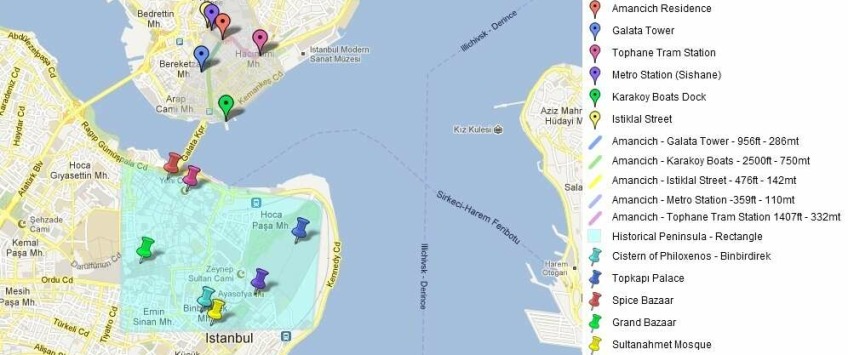 Apartment Hoca Ali Sk Istanbul - Apt 27889