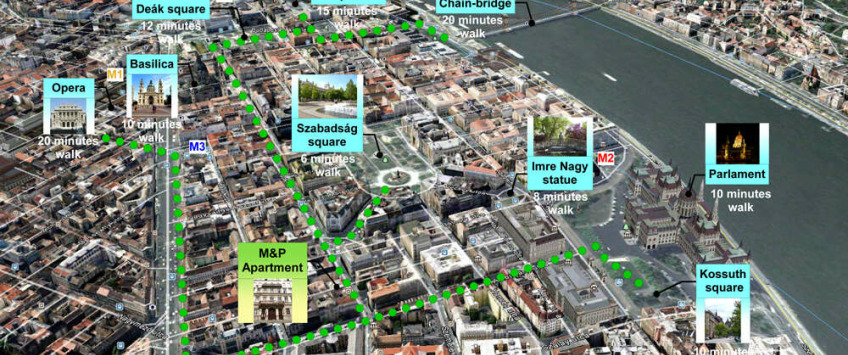 Apartment Hold utca Budapest - Apt 27398