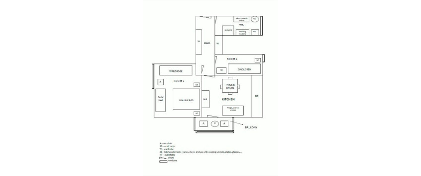 Apartment Ulica kneza Višeslava Split - Apt 24217