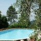 Apt 35926 - Apartment Via Case Alte Lucca